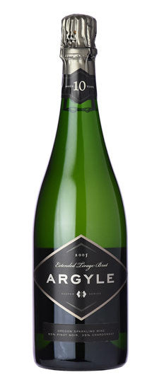 2005 Argyle 